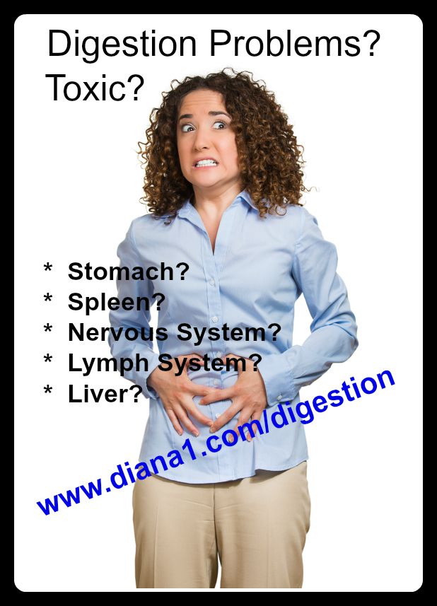 Digestion Problems Toxic Bowels Stomach Spleen Nervous System Lymph System