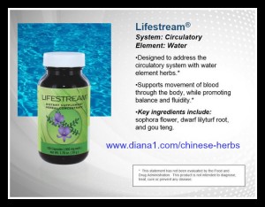 Lifestream Chinese Herbs Sunrider called L.S. in Canada   www.diana1.com/chinese-herbs