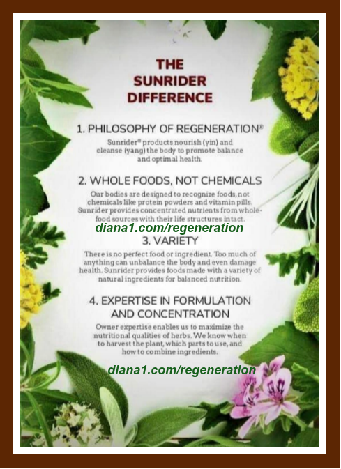 Regeneration Philosophy of Regeneration Sunrider Diana Walker