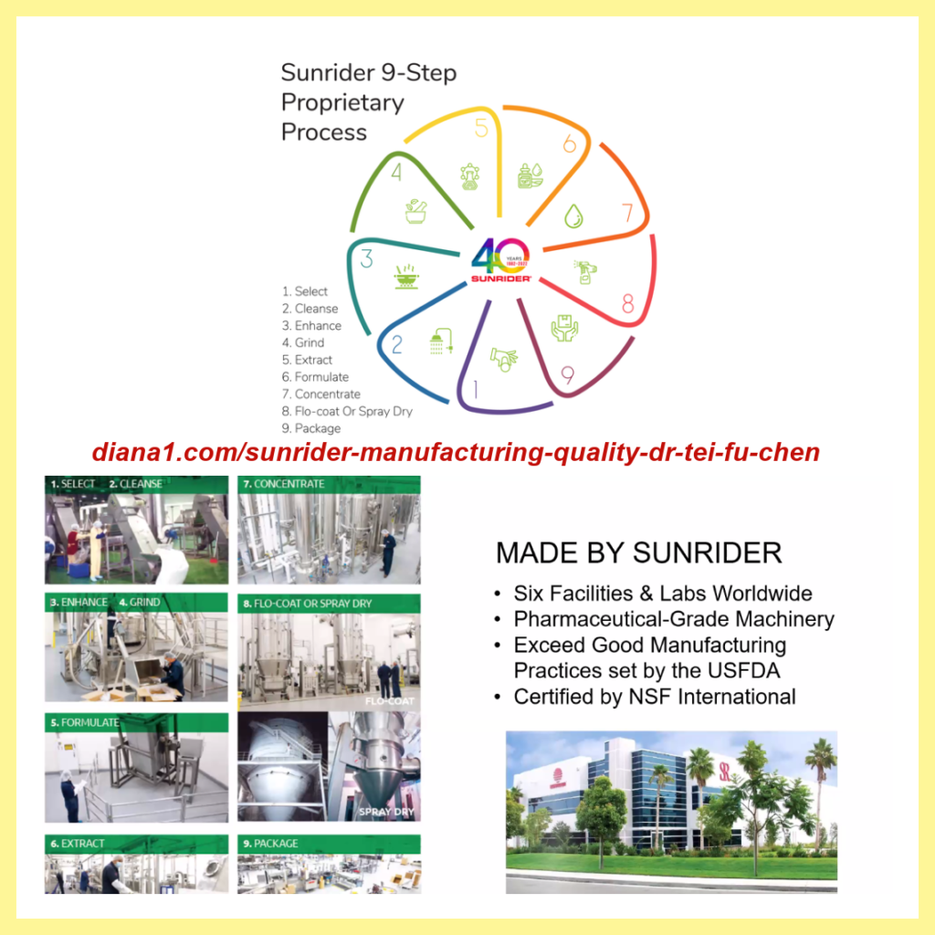 Sunrider Manufacturing Quality Dr Tei Fu Chen 9 Step Process