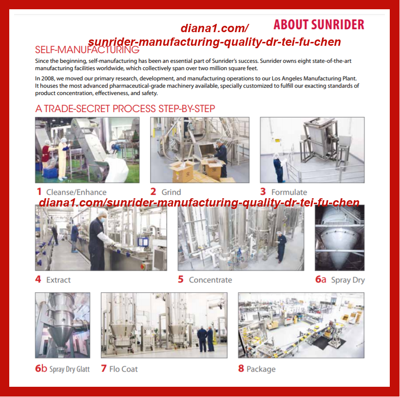 Sunrider Manufacturing Quality Dr Tei Fu Chen Steps 2008