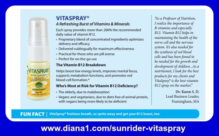 Sunrider Vitaspray B Vitamins – Sunrider More Energy, Laser-Beam ...