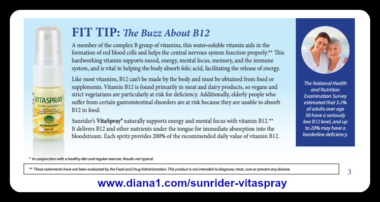 Sunrider Vitaspray Vitamin B12 